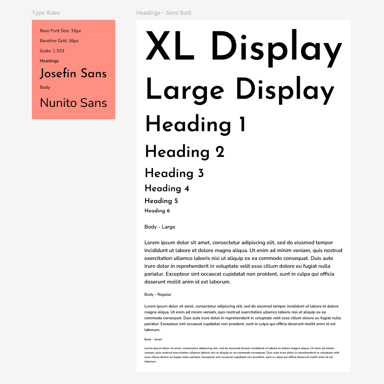 Screen shots of Kelsey Kuno's type rules for portfolio site